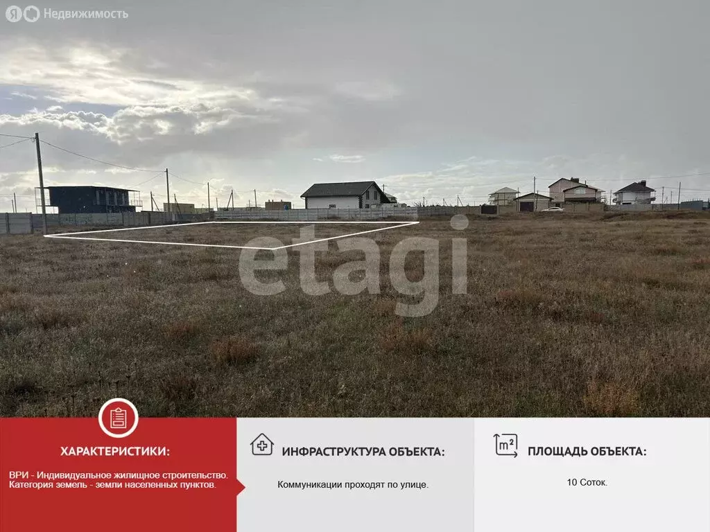 Участок в Сакский район, Молочненское сельское поселение, село Витино ... - Фото 2