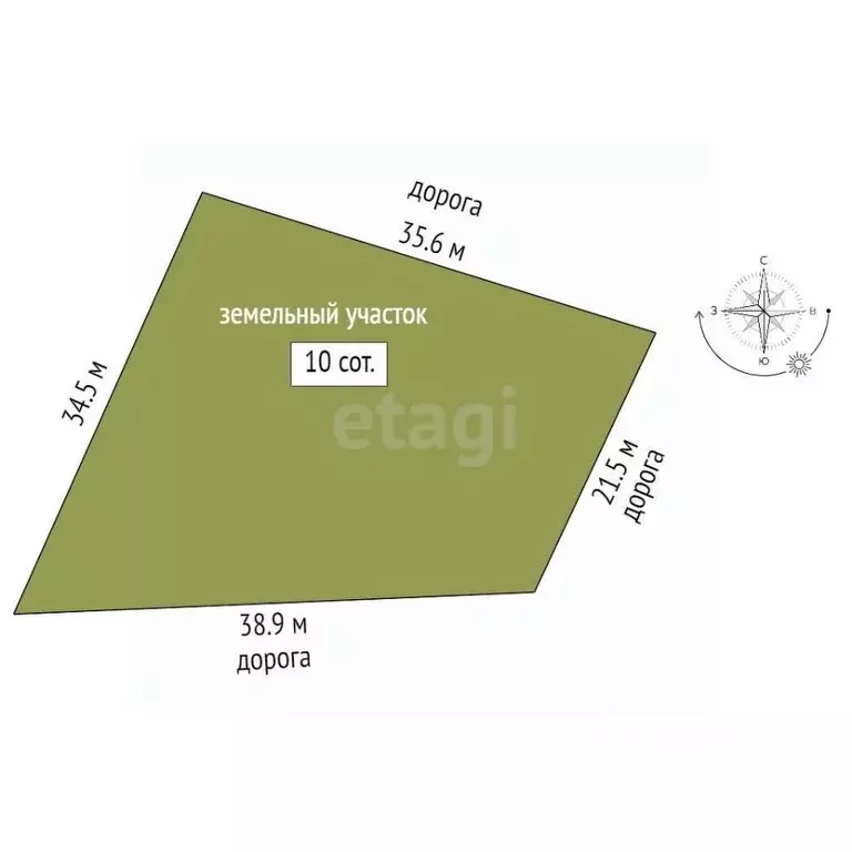 Участок в Крым, Феодосия ул. Щебетовская (10.0 сот.) - Фото 2