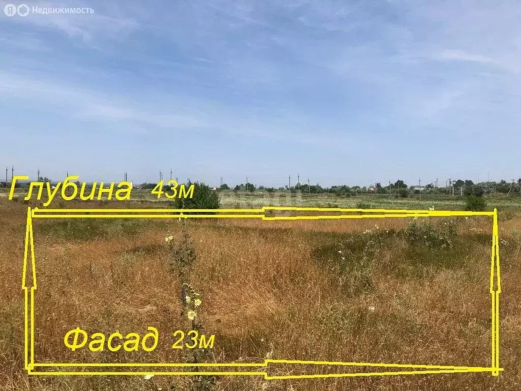 Участок в Анапа, Железнодорожный проезд (10 м) - Фото 1