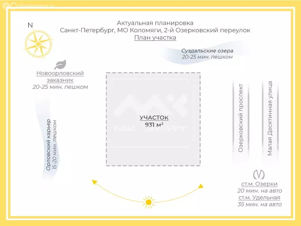 Участок в Санкт-Петербург, 2-й Озерковский переулок (9.31 м) - Фото 1