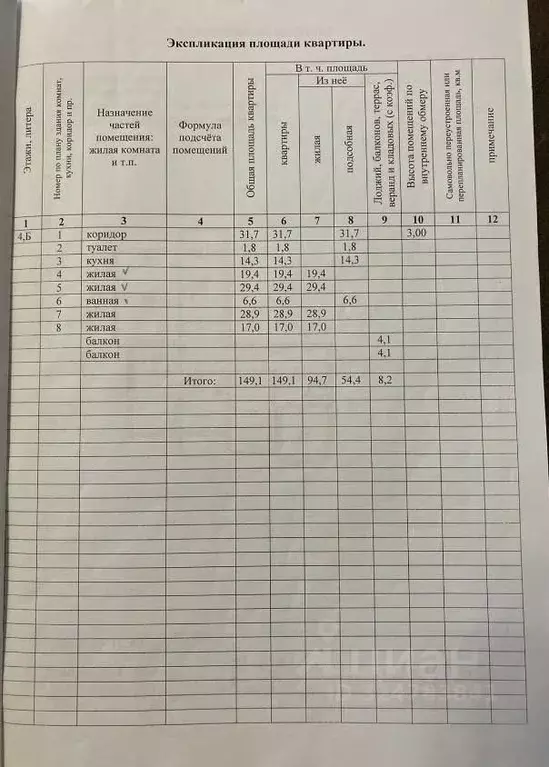 4-к кв. Северная Осетия, Владикавказ ул. Леонова, 6к2 (149.0 м) - Фото 1