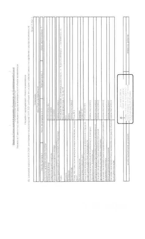 Свободной планировки кв. Калининградская область, Калининград ... - Фото 1