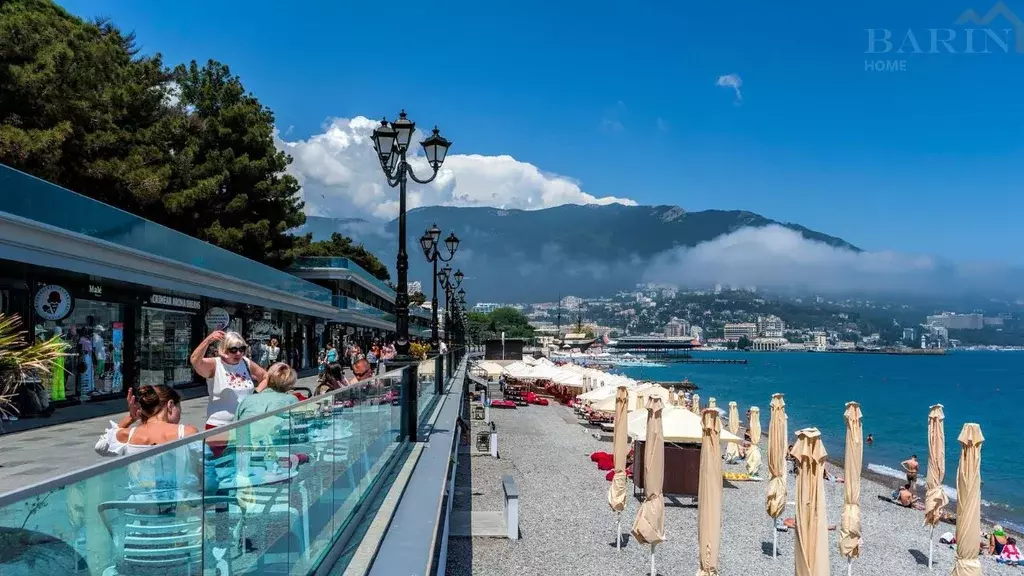 Торговая площадь в Крым, Ялта наб. Имени В.И. Ленина, 18 (20 м) - Фото 1