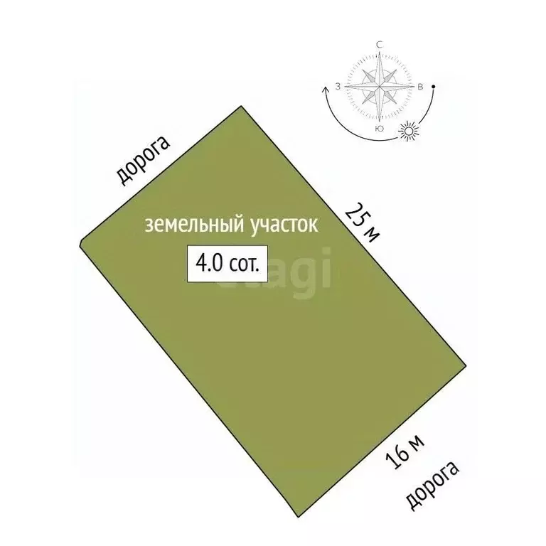 Участок в Крым, Симферопольский район, Трудовское с/пос, пос. Айкаван, ... - Фото 2