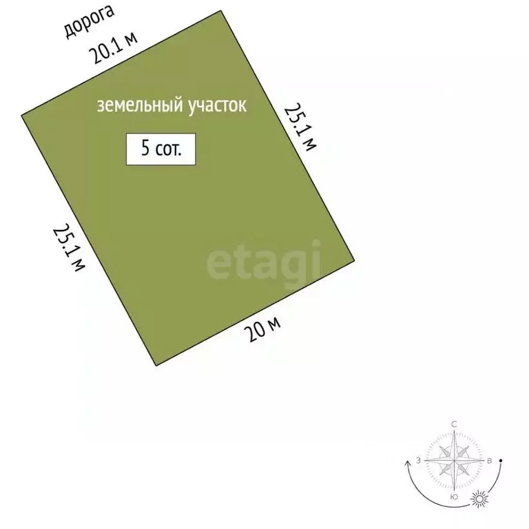 Участок в Крым, Белогорский район, Зуя пгт  (5.0 сот.) - Фото 2