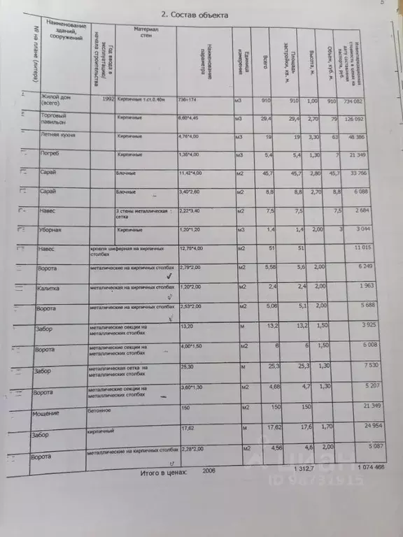 Дом в Краснодарский край, Абинский район, Ахтырское городское ... - Фото 2
