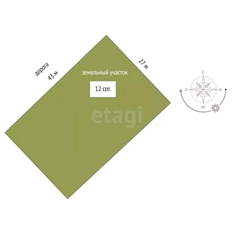 Участок в Ростовская область, Азовский район, Елизаветинское с/пос, ... - Фото 2