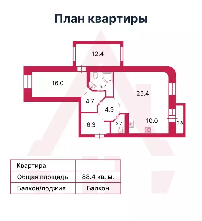 2-к кв. Санкт-Петербург Кондратьевский просп., 62К3 (88.4 м) - Фото 1