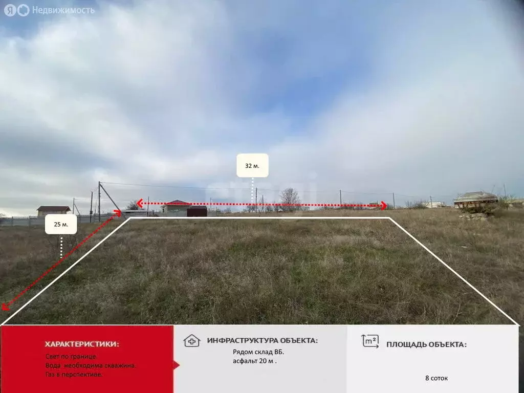 Участок в Урожайновское сельское поселение, садоводческое товарищество ... - Фото 2