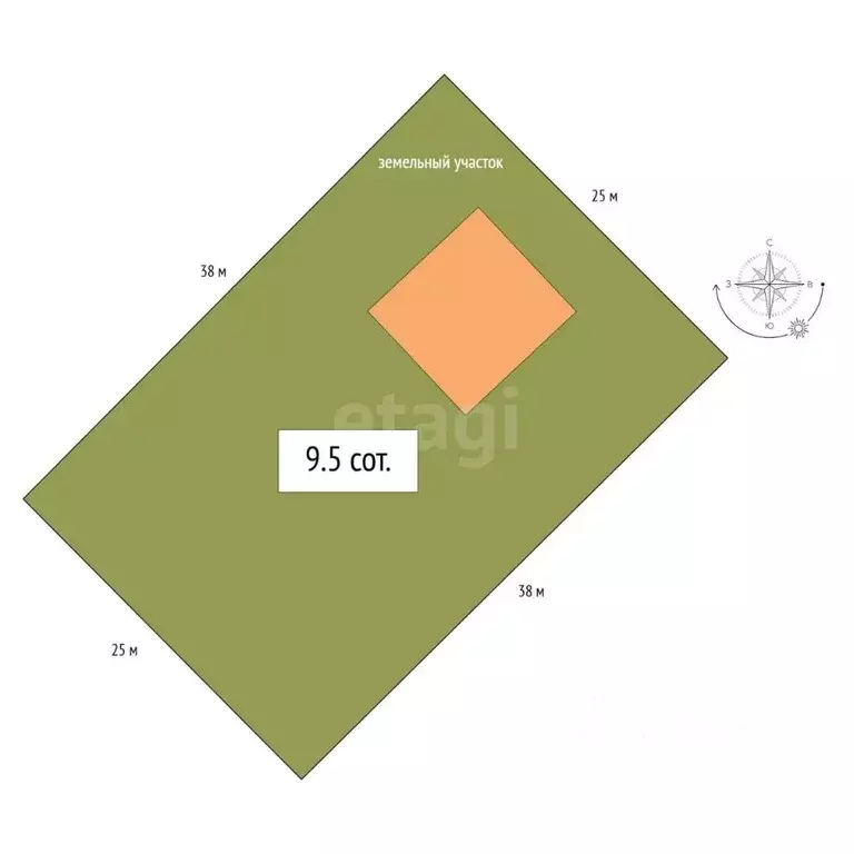 Дом в Новосибирская область, Бердск Раздольный мкр,  (77 м) - Фото 2