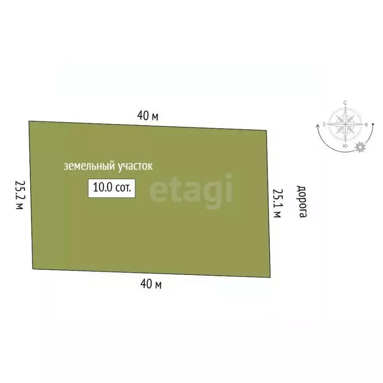 Участок в Тюменская область, Тюменский муниципальный округ, Чикчинское ... - Фото 1