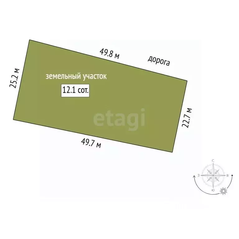 Участок в Тюменская область, с. Нижняя Тавда ул. Бориса Щербины (12.0 ... - Фото 2