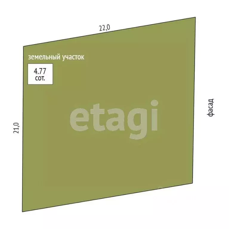 Участок в Севастополь Минер садоводческое товарищество,  (4.77 сот.) - Фото 2