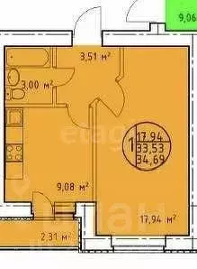 1-к кв. Удмуртия, Ижевск Нижняя ул., 37к2 (35.0 м) - Фото 1