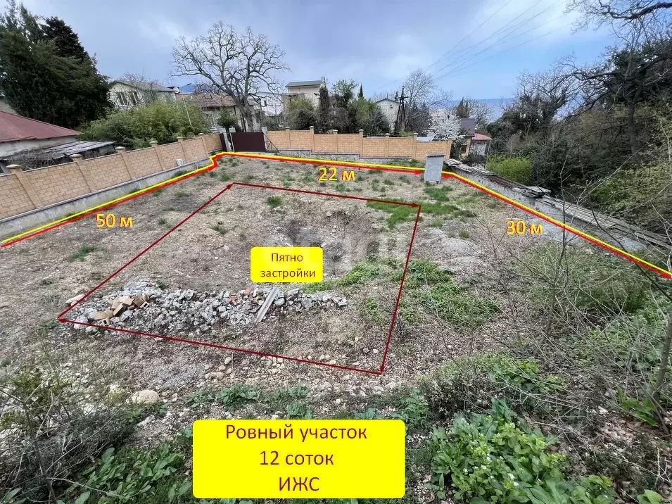Участок в Крым, Ялта муниципальный округ, пос. Даниловка ул. Тенистая ... - Фото 1
