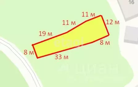 Участок в Крым, Ялта ул. Павленко, 16 (4.0 сот.) - Фото 2