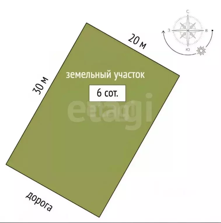 Участок в Крым, Феодосия Колос СПК, ул. Средняя (6.0 сот.) - Фото 1