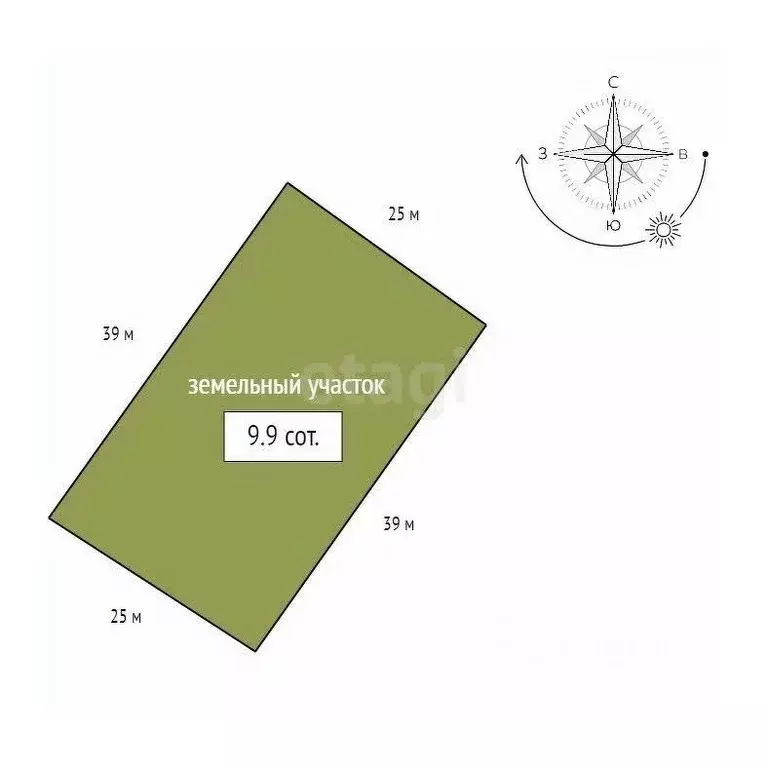 Участок в Красноярский край, Емельяновский муниципальный округ, д. ... - Фото 2