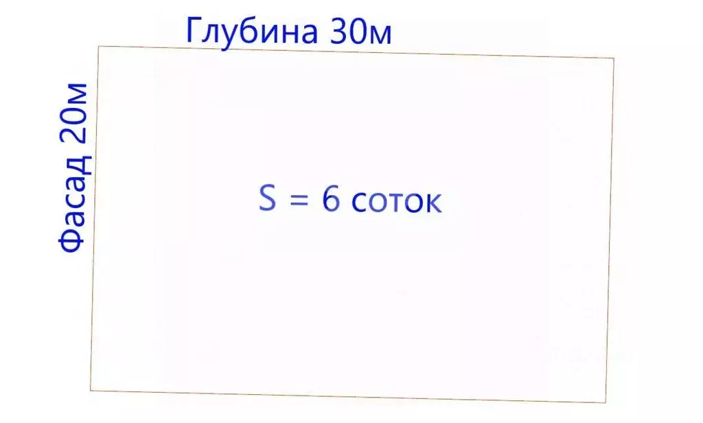 Участок, 6 сот., поселения (ижс) - Фото 1