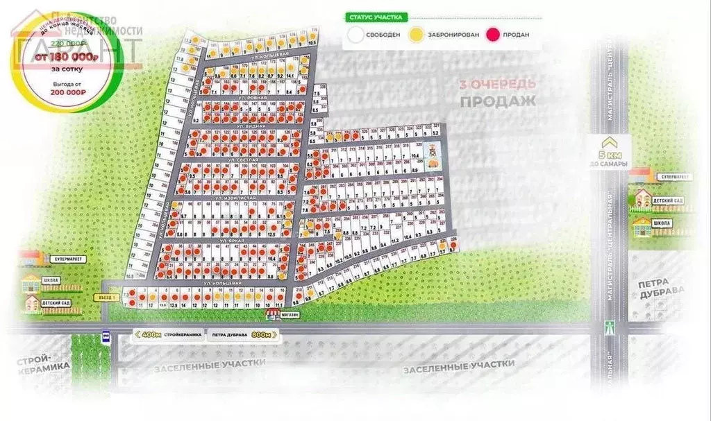 Участок в Самарская область, Волжский район, Смышляевка городское ... - Фото 1