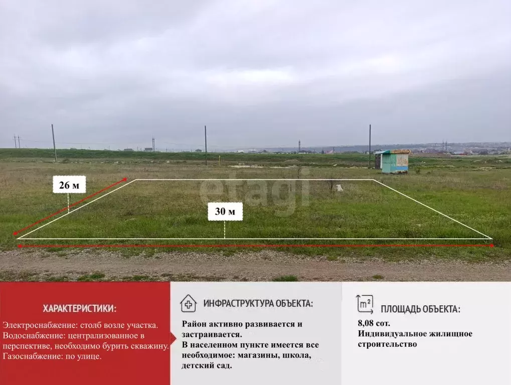 Участок в Крым, Симферопольский район, с. Трудовое ул. Академика ... - Фото 1