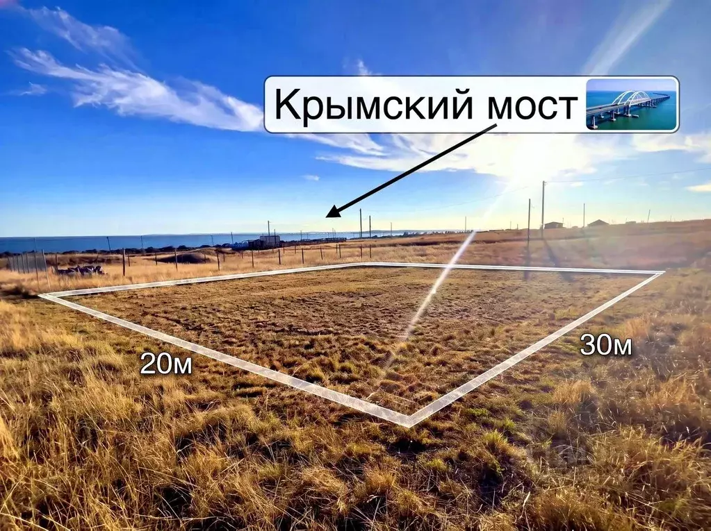 Участок в Крым, Керчь ул. Пермская, 10 (6.0 сот.) - Фото 2