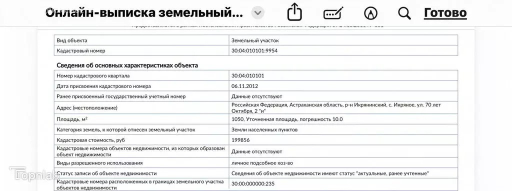 Участок в село Икряное, улица 70 лет Октября, 2 (10 м) - Фото 1