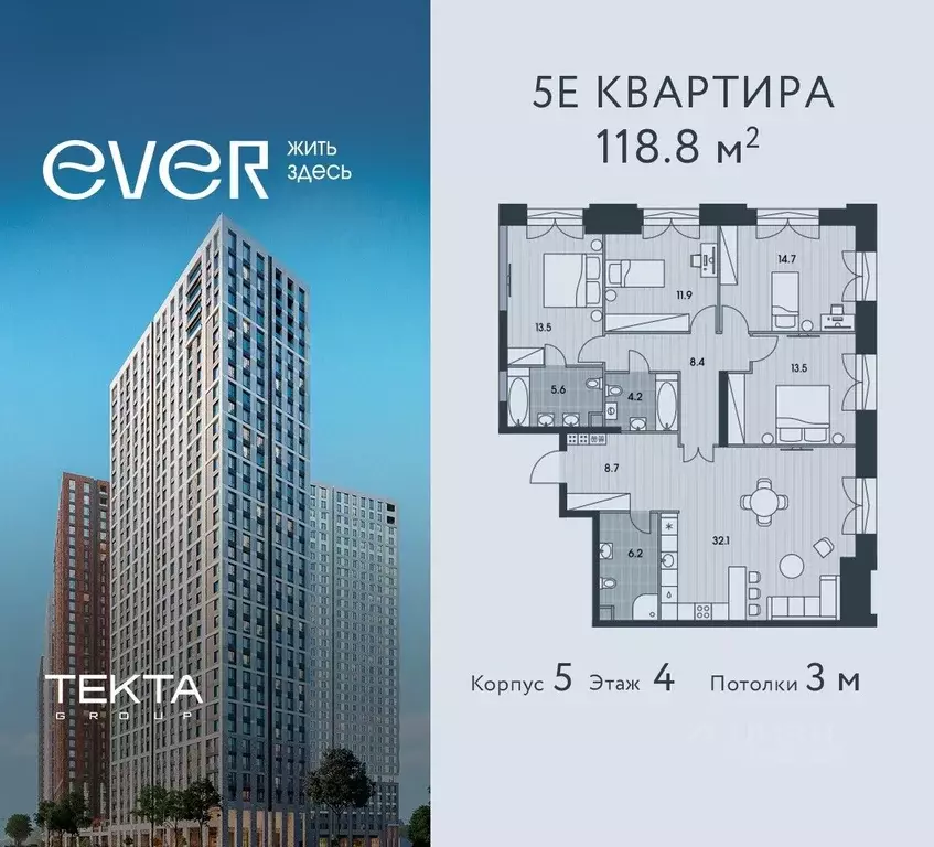 5-к кв. Москва Эвер жилой комплекс (118.8 м) - Фото 0