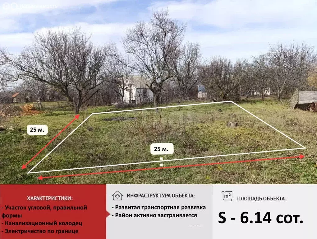 Участок в Урожайновское сельское поселение, СОТ Айсберг (6.14 м) - Фото 2