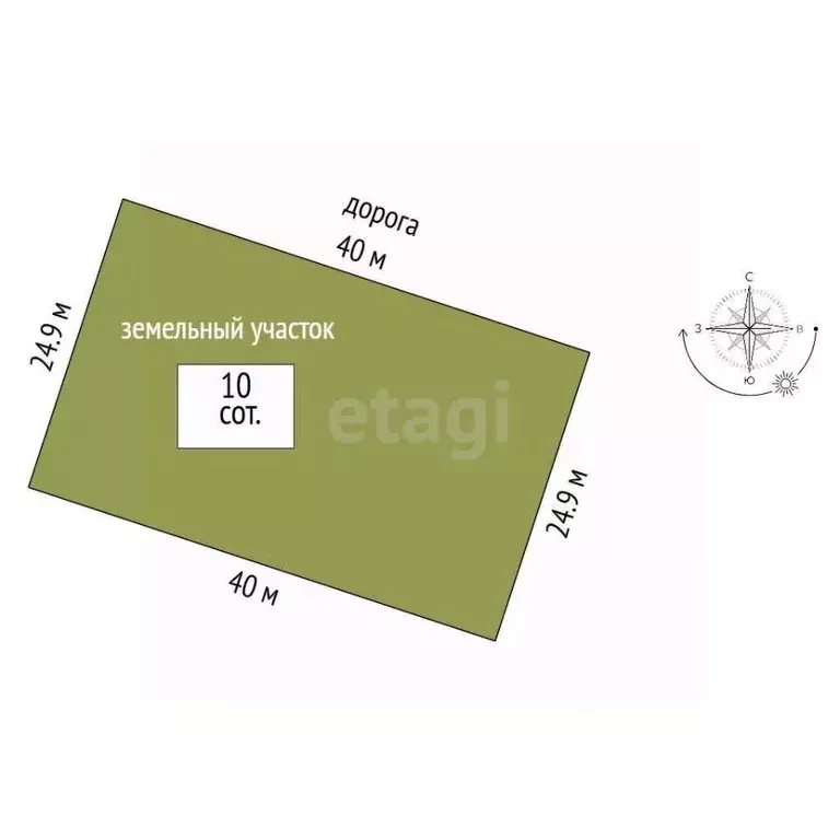 Участок в Крым, Симферопольский район, с. Мирное ул. Черноморская ... - Фото 1