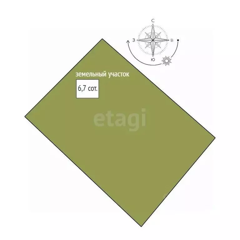 Дом в Свердловская область, Нижний Тагил Горняк-2 СТ,  (19 м) - Фото 1