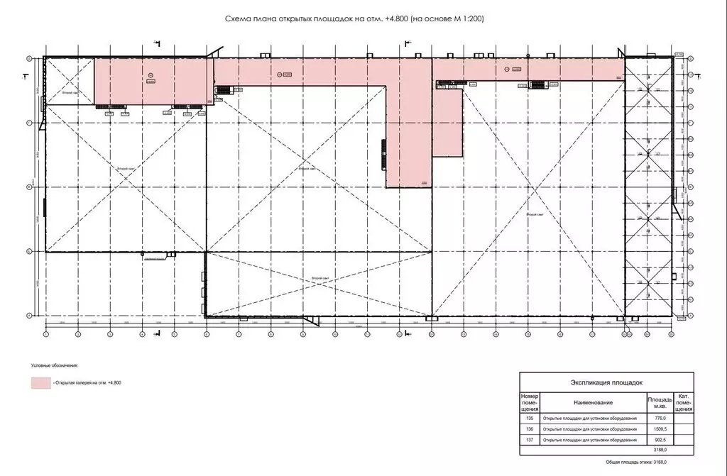 Производственное помещение (24300 м) - Фото 2