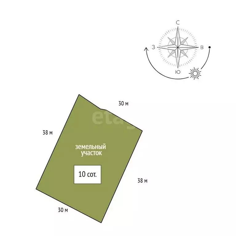 Дом в Красноярск, Артёмовская улица (115 м) - Фото 2