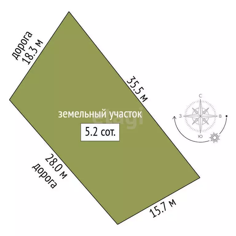 Участок в Севастополь, СТ Дачник, 1-я Воронцовская улица (5.23 м) - Фото 0