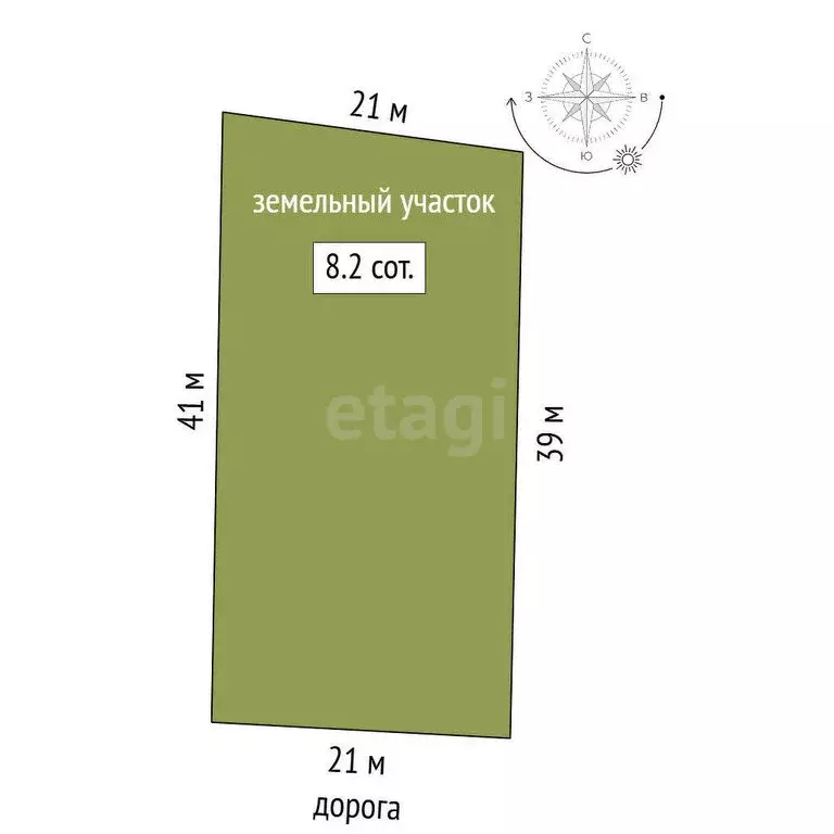 Участок в Орджоникидзе, СНТ Волна, улица 5-я Линия, Левая Сторона ... - Фото 1