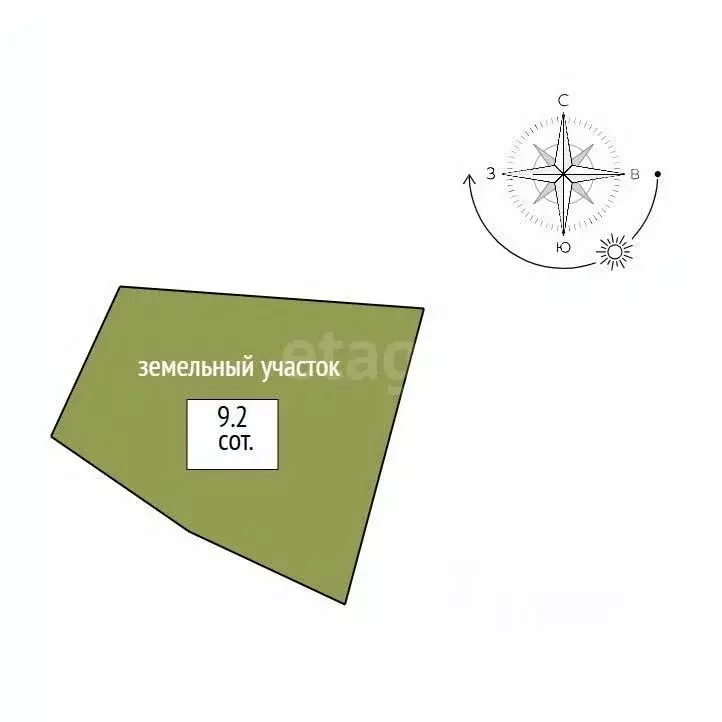 Участок в Свердловская область, Нижний Тагил ул. Семейная (9.2 сот.) - Фото 1