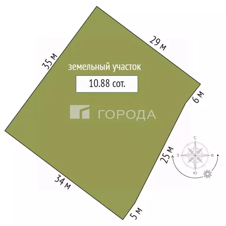 Участок в Алтайский край, Первомайский район, с. Санниково ул. ... - Фото 2