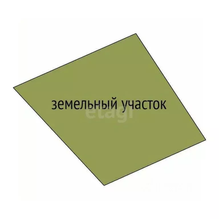 Участок в Красноярский край, Сосновоборский муниципальный округ, с. ... - Фото 2