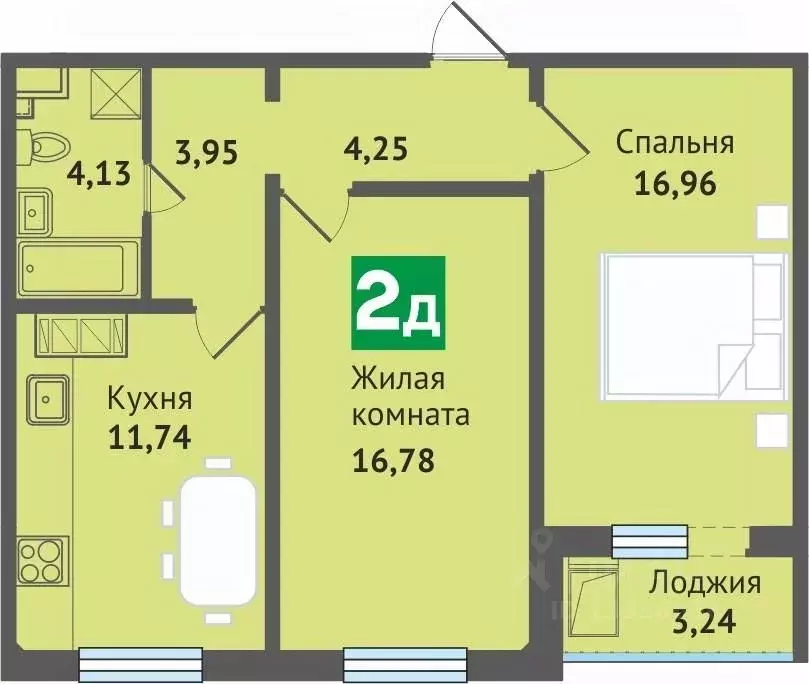 2-к кв. Марий Эл, Медведево городское поселение, Медведево пгт ул. ... - Фото 1