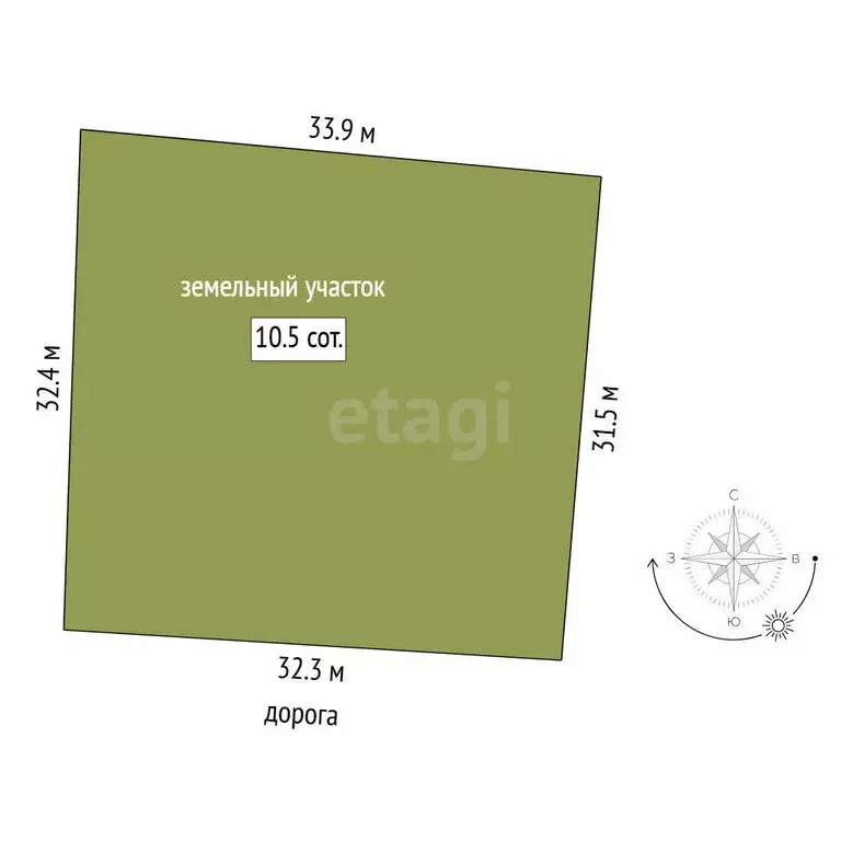 Участок в Тюмень, садовое товарищество Поле Чудес, Тупиковый переулок ... - Фото 1