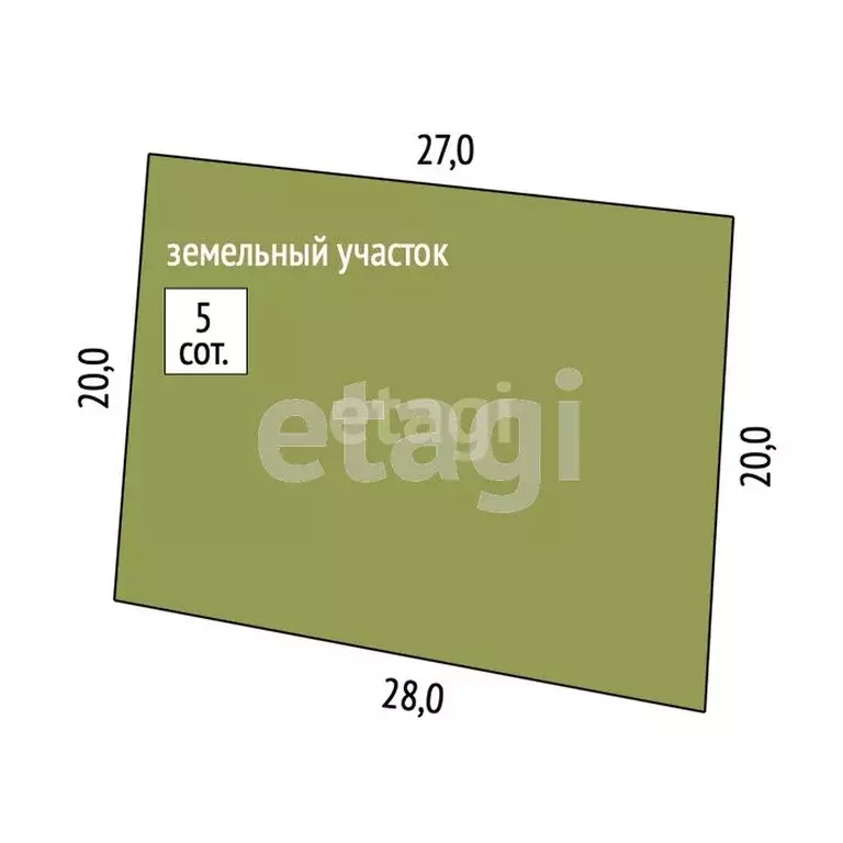 Дом в Ишим, Пожарный проезд (35.6 м) - Фото 2