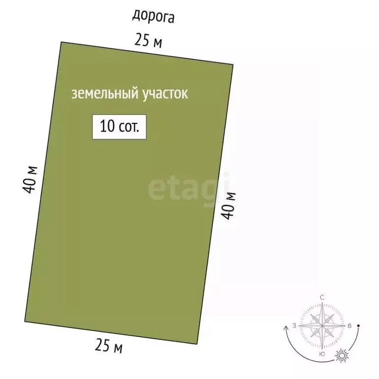 Участок в Крым, Симферопольский район, Чистенское с/пос, с. Левадки, ... - Фото 2