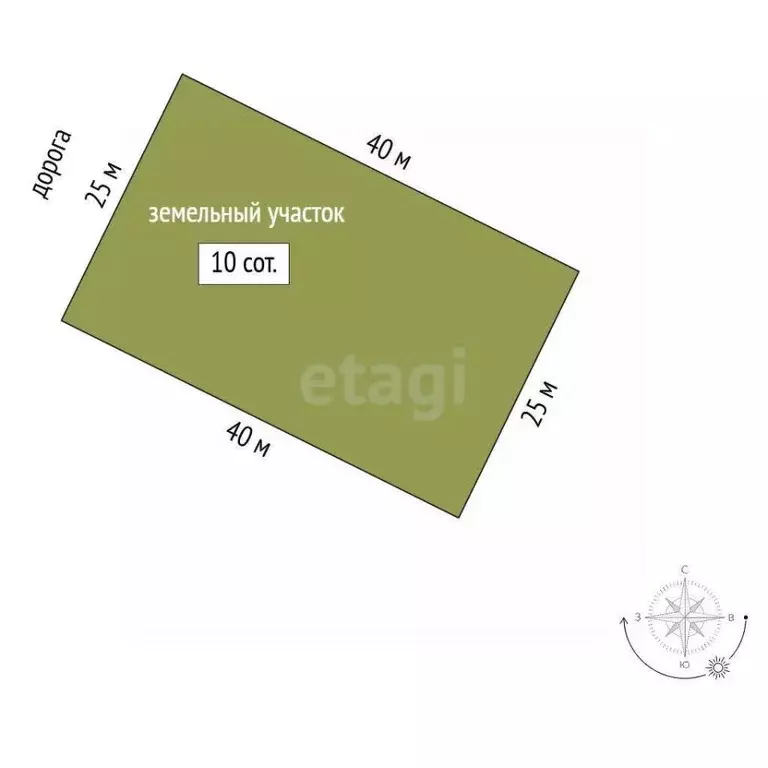 Участок в Крым, Симферопольский район, с. Родниково ул. Озерная (10.0 ... - Фото 2