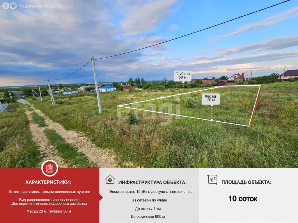 Участок в Молдаванское, улица Астахова (10 м) - Фото 1