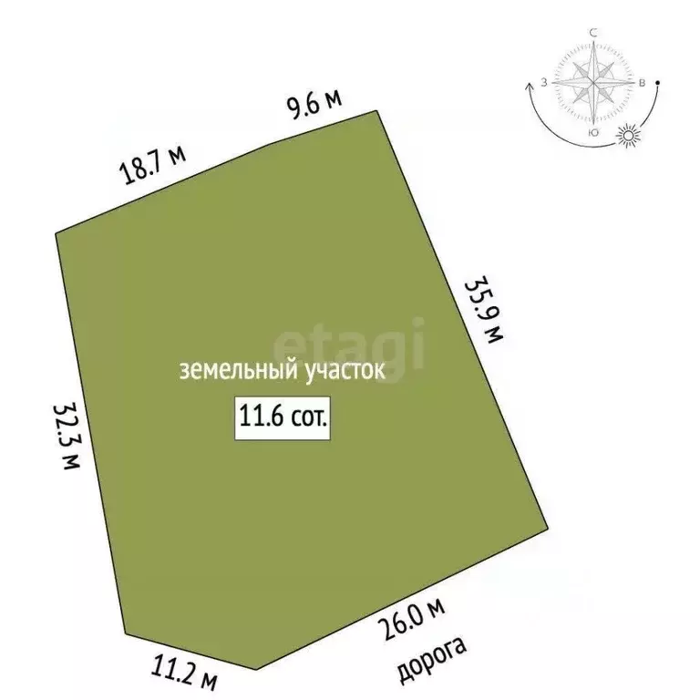 Участок в Башкортостан, Стерлитамакский район, Рязановский сельсовет, ... - Фото 2