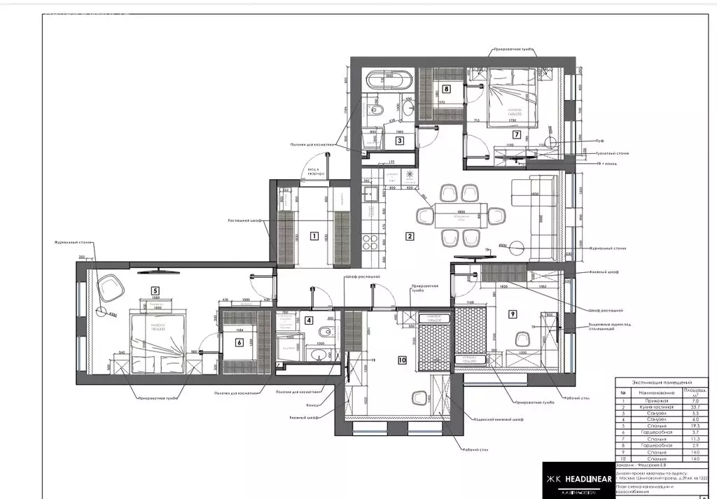 5-комнатная квартира: Москва, Шмитовский проезд, 39к6 (118 м) - Фото 1