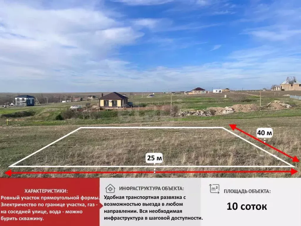 Участок в Крым, Симферопольский район, Перовское с/пос, с. Ключи ул. ... - Фото 0