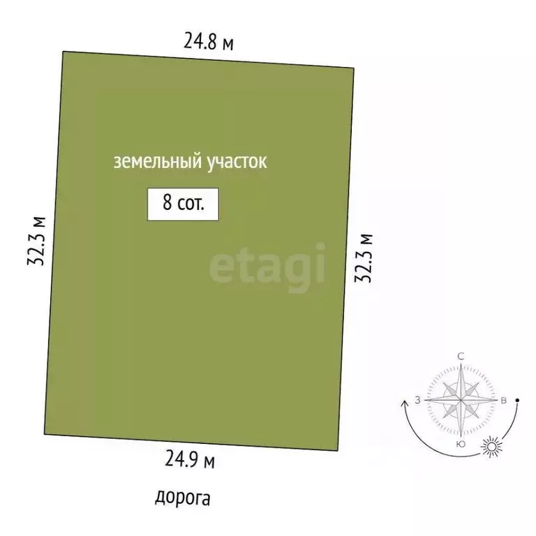 Участок в Тюменская область, Тюмень Дубок садовое товарищество, ул. ... - Фото 2