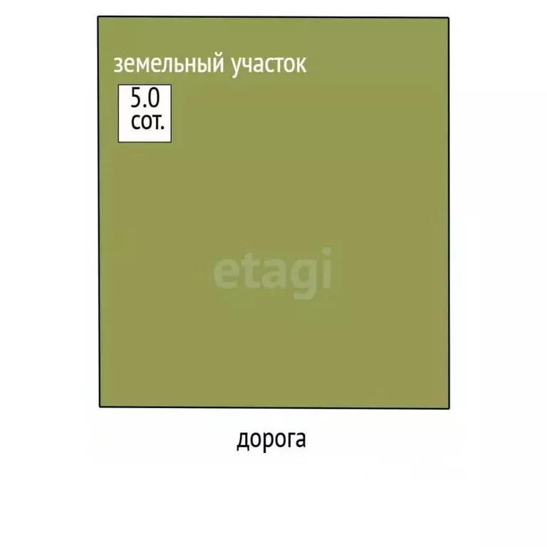 Участок в Вологодская область, Череповец №8 Череповецметаллургхимстрой ... - Фото 1