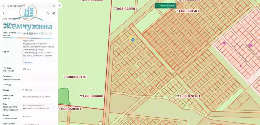 Участок в Ульяновская область, Димитровград (10 м) - Фото 1